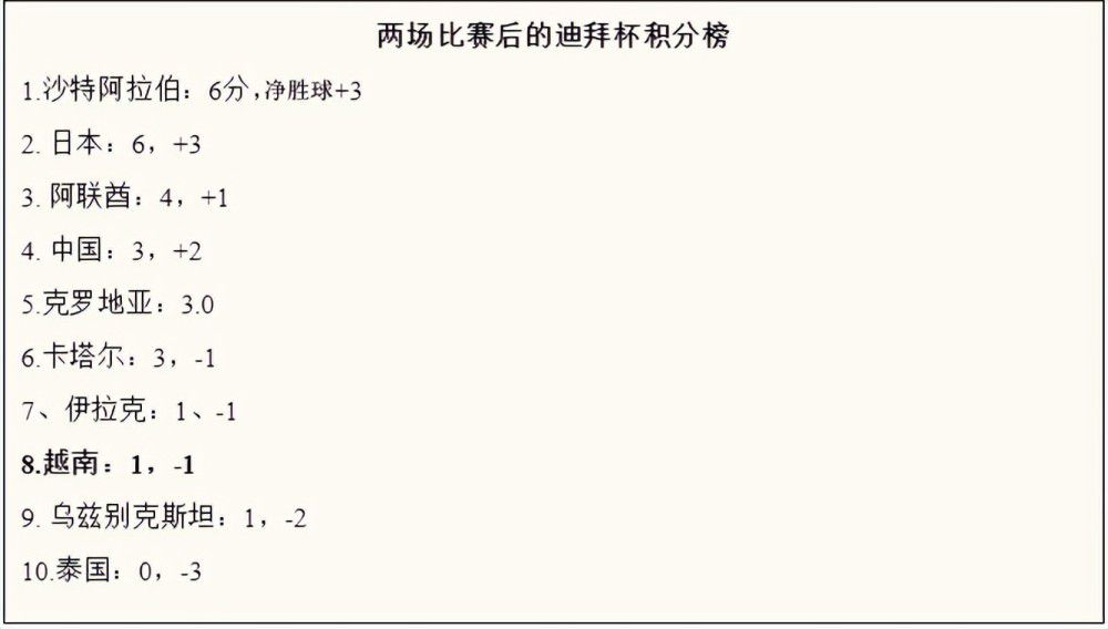 受伤很艰难，但我在尽我所能努力工作，享受繁忙的安排。